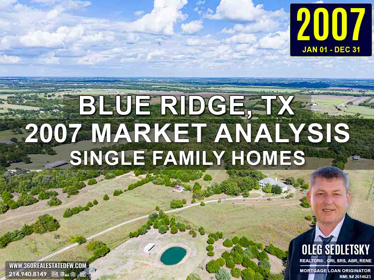 Blue Ridge, TX Real Estate & Homes For Sale - 2007 Market Analysis