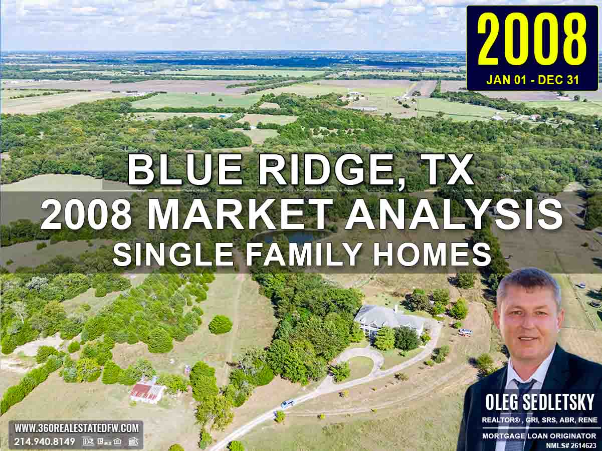 Blue Ridge, TX Real Estate & Homes For Sale - 2008 Market Analysis