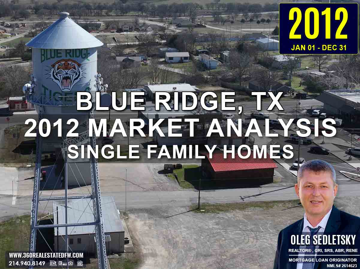 Blue Ridge, TX Real Estate & Homes For Sale - 2012 Market Analysis