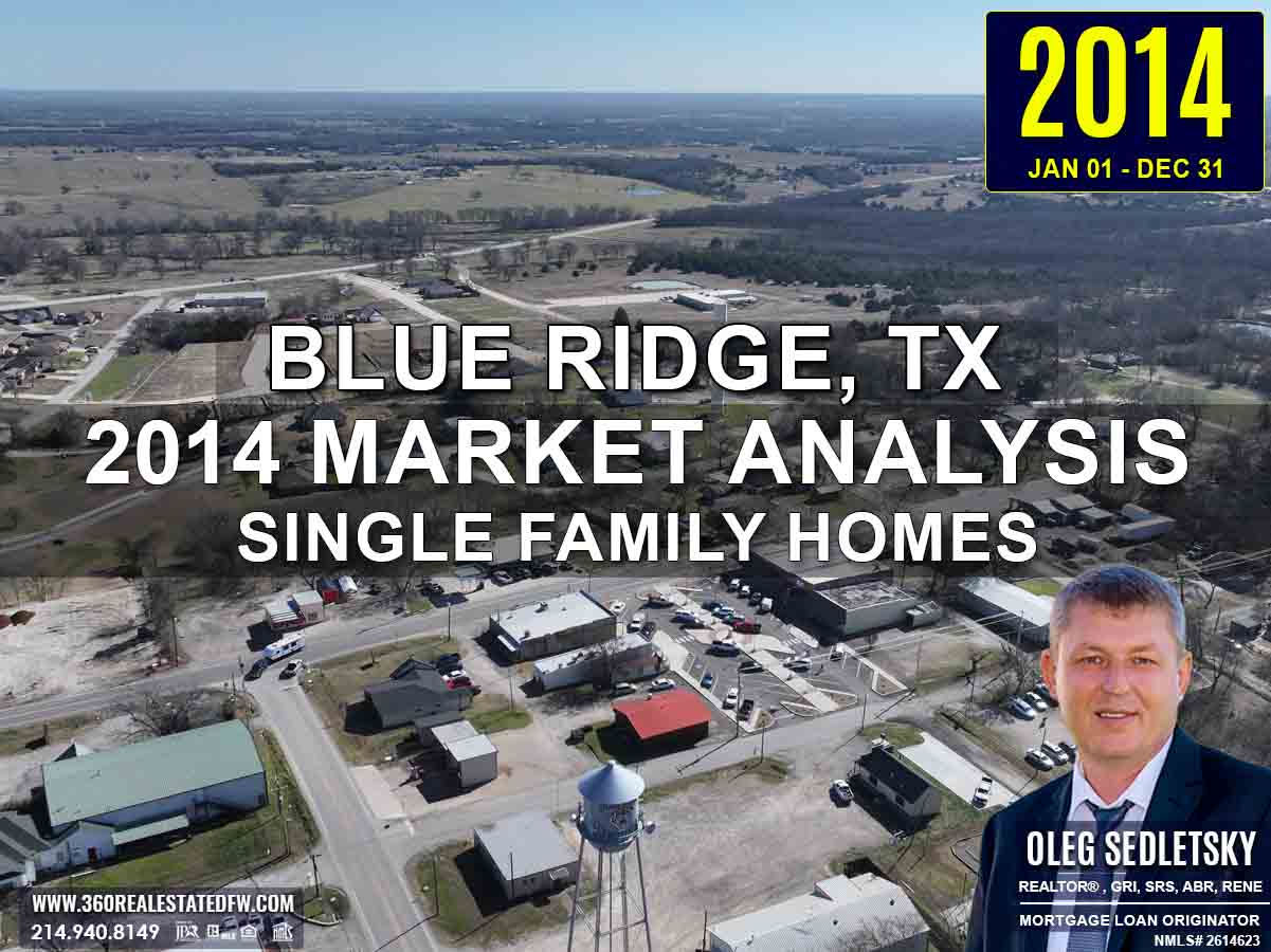 Blue Ridge, TX Real Estate & Homes For Sale - 2014 Market Analysis