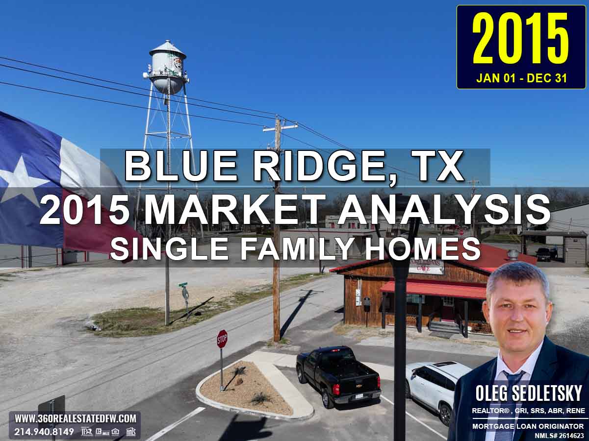 Blue Ridge, TX Real Estate & Homes For Sale - 2015 Market Analysis