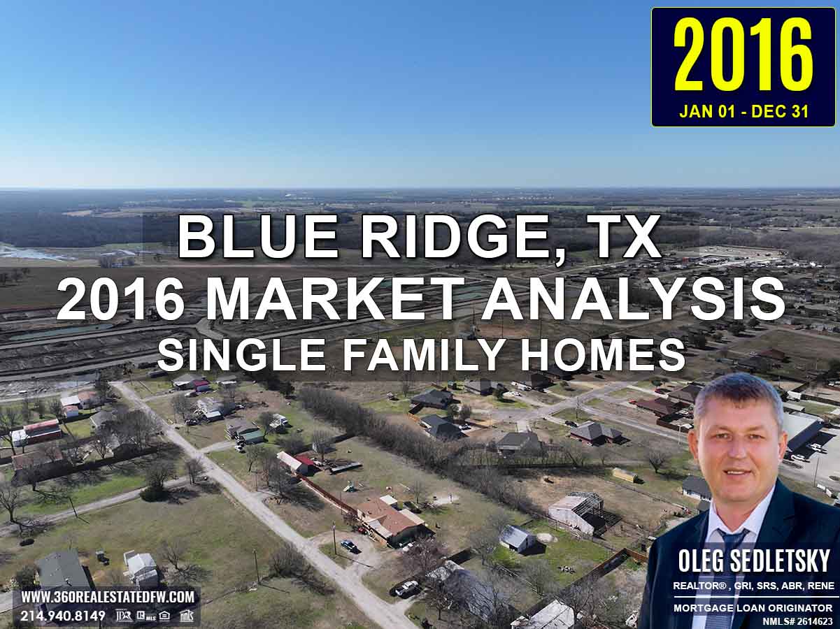 Blue Ridge, TX Real Estate & Homes For Sale - 2016 Market Analysis