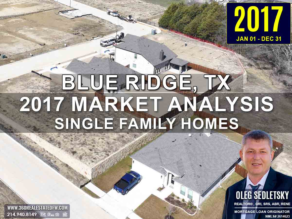 Blue Ridge, TX Real Estate & Homes For Sale - 2017 Market Analysis