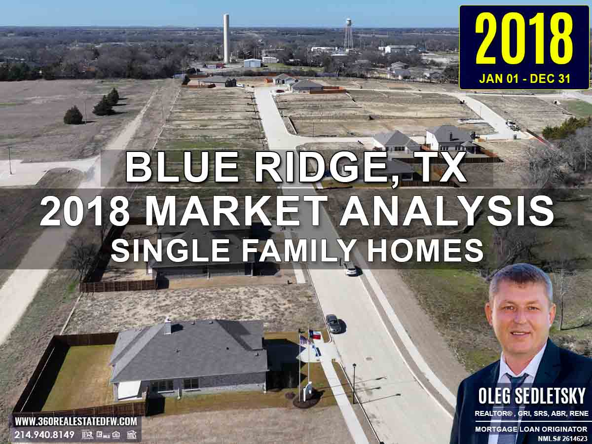 Blue Ridge, TX Real Estate & Homes For Sale - 2018 Market Analysis