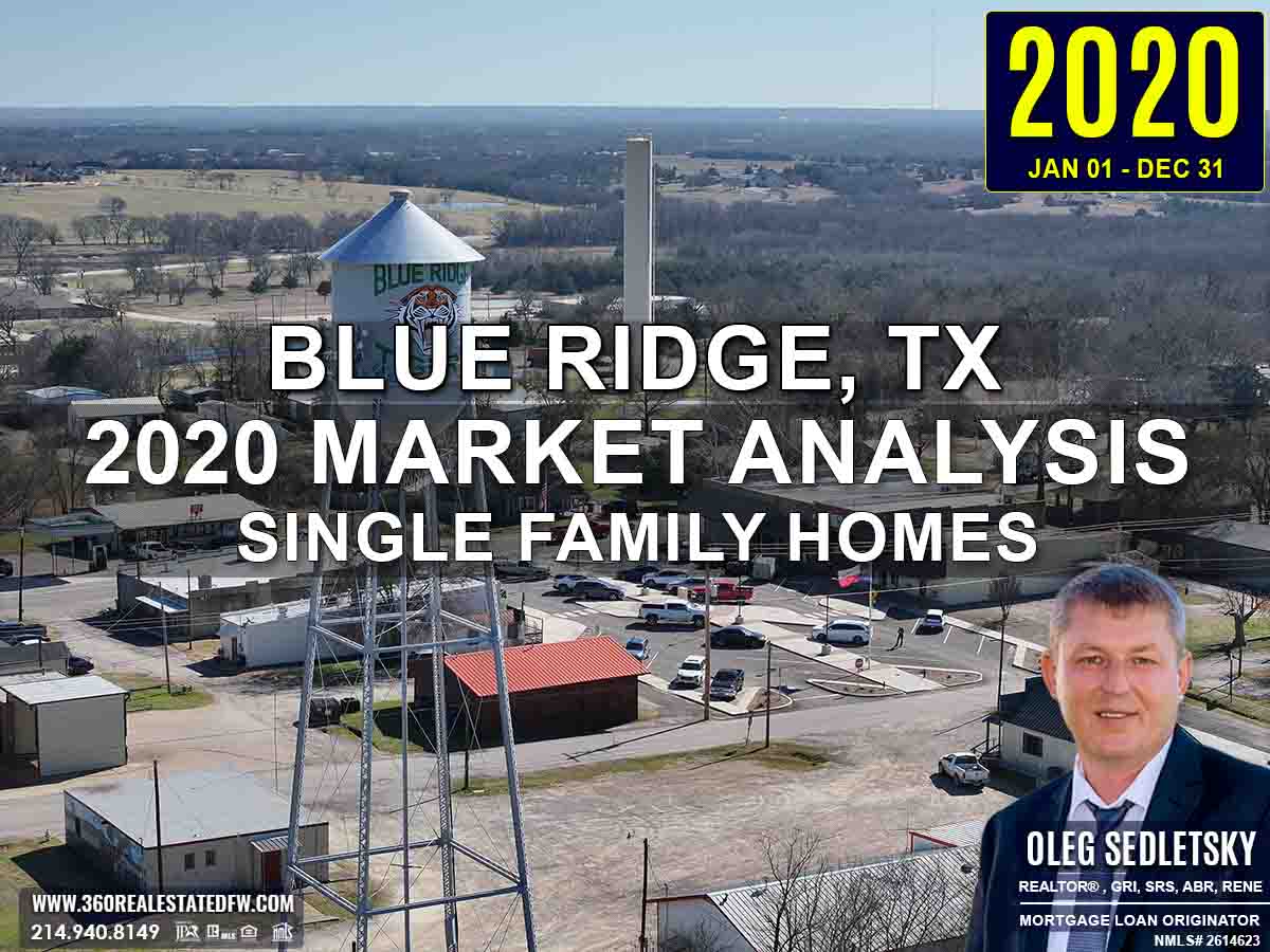 Blue Ridge, TX Real Estate & Homes For Sale - 2020 Market Analysis