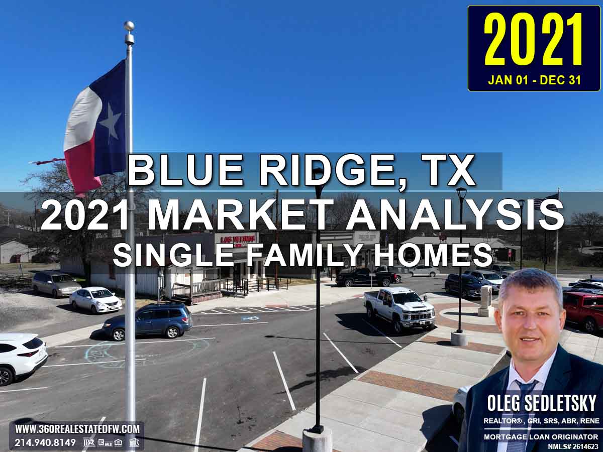 Blue Ridge, TX Real Estate & Homes For Sale - 2021 Market Analysis