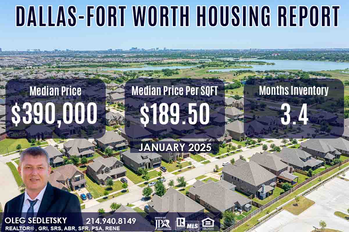 Dallas-Fort Worth Housing Report January 2025