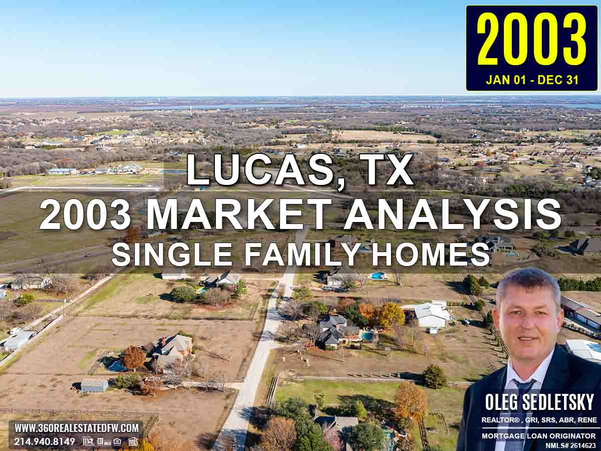 Lucas, TX Real Estate & Homes For Sale - 2003 Market Analysis