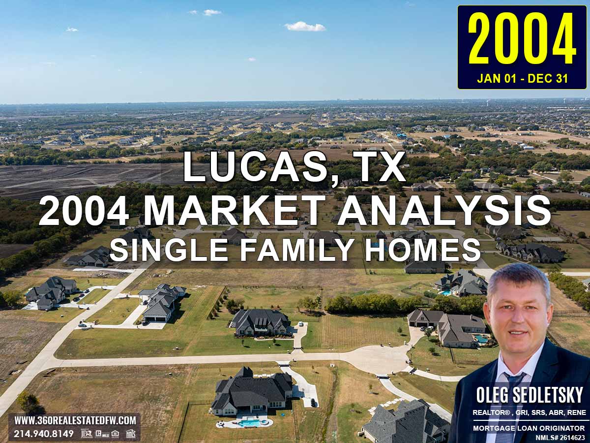 Lucas, TX Real Estate and Homes For Sale - 2004 Market Analysis