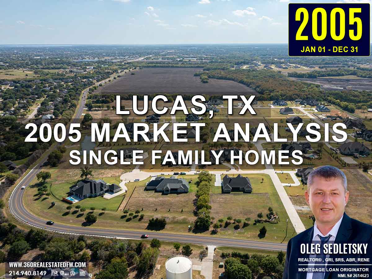 Lucas, TX Real Estate and Homes For Sale - 2005 Market Analysis