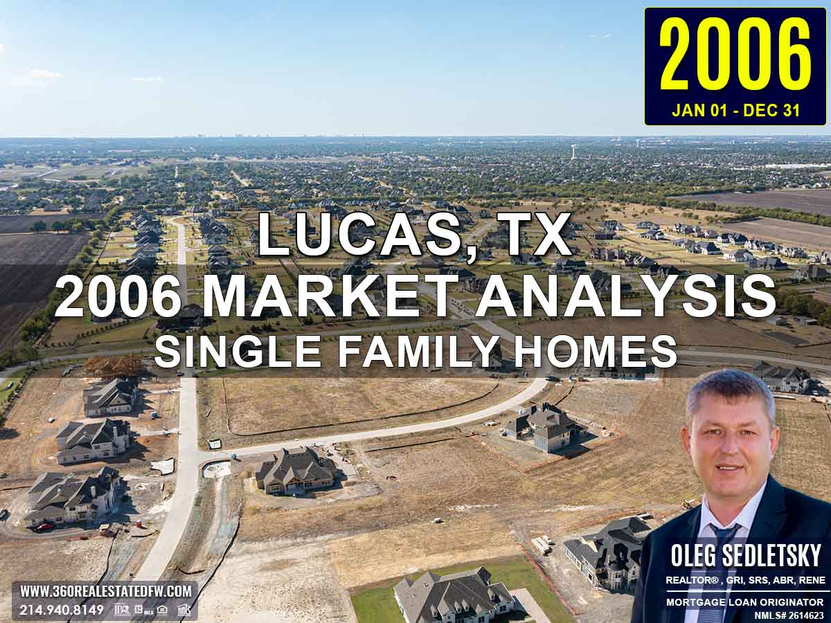 Lucas, TX Real Estate and Homes For Sale - 2006 Market Analysis