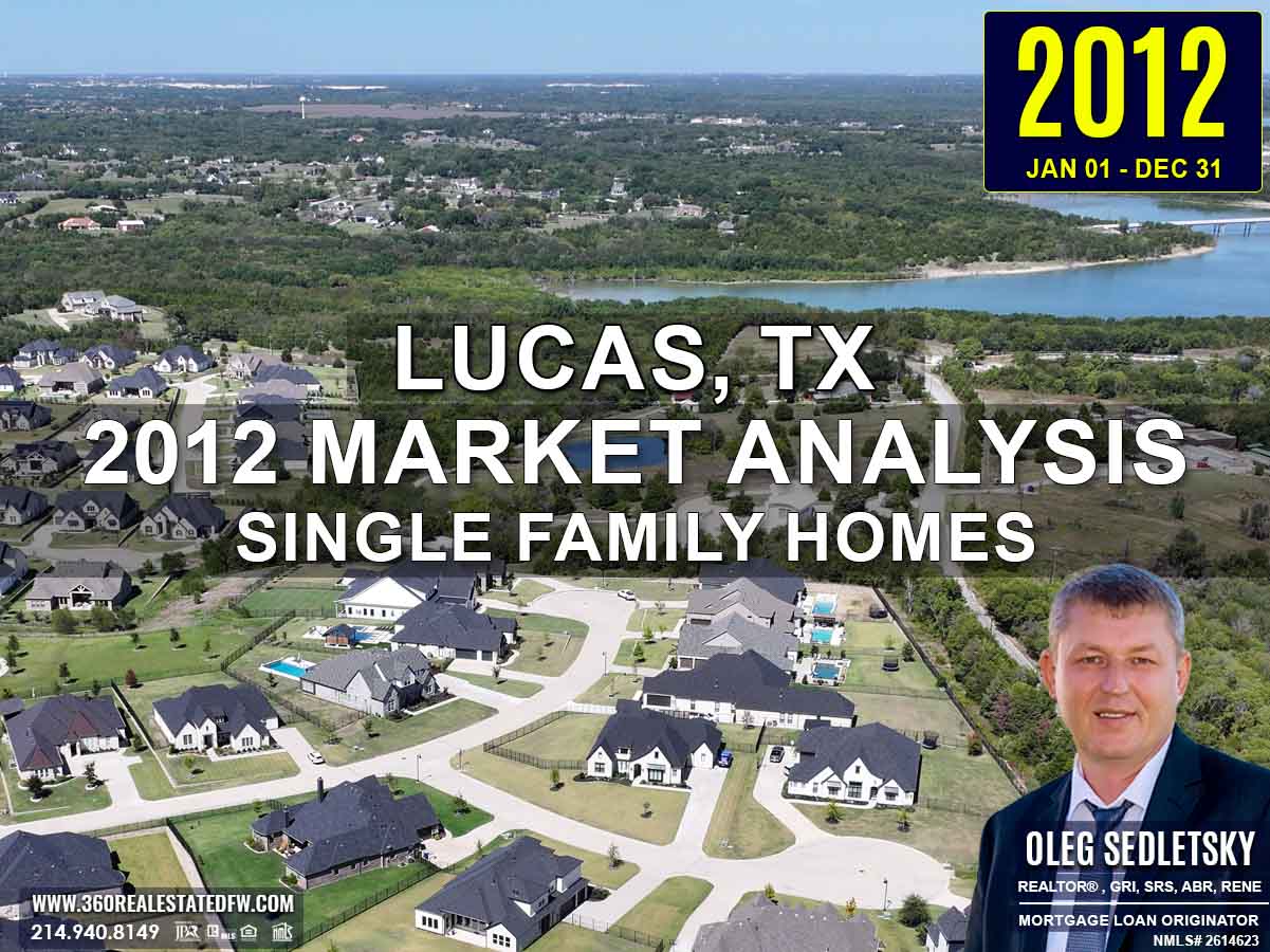 Lucas, TX Real Estate and Homes For Sale - 2012 Market Analysis