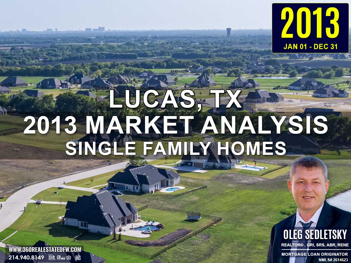 Lucas, TX Real Estate and Homes For Sale - 2013 Market Analysis