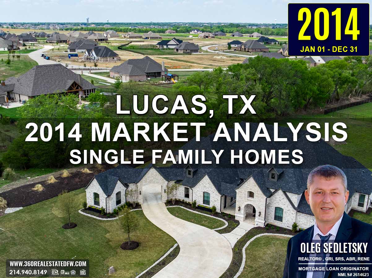 Lucas, TX Real Estate and Homes For Sale - 2014 Market Analysis