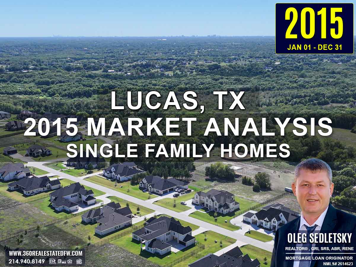 Lucas, TX Real Estate and Homes For Sale - 2015 Market Analysis