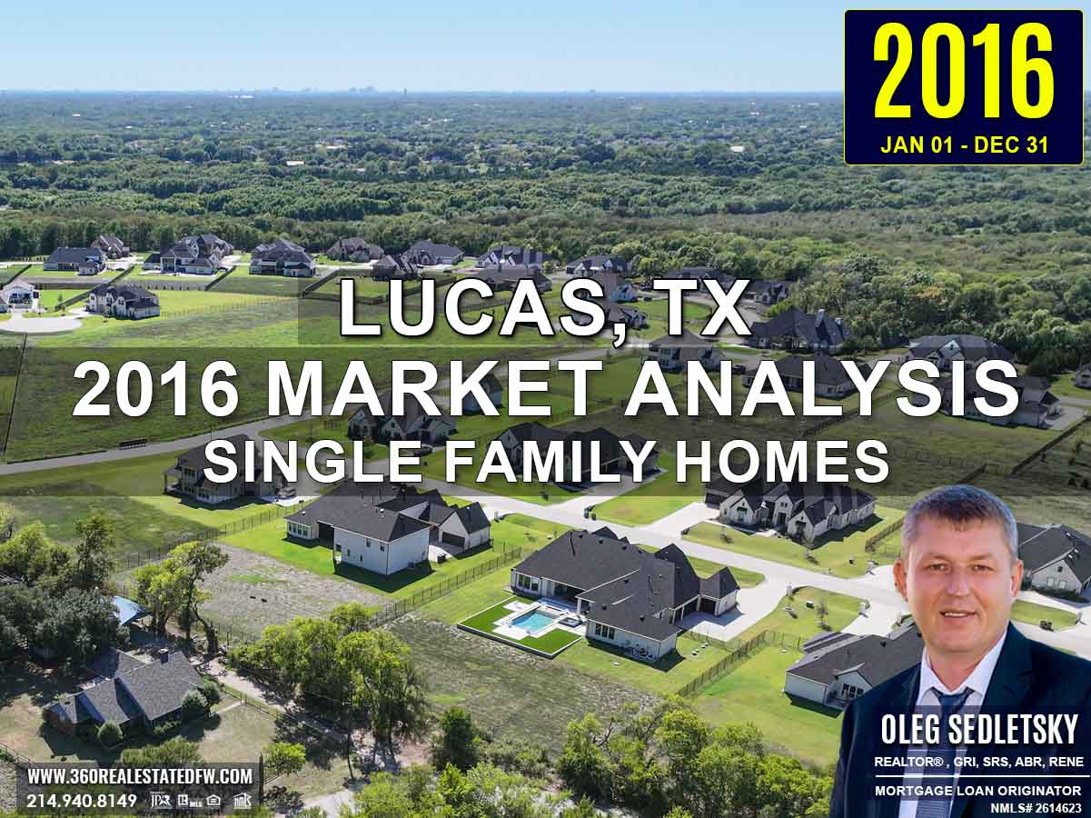 Lucas, TX Real Estate and Homes For Sale - 2016 Market Analysis