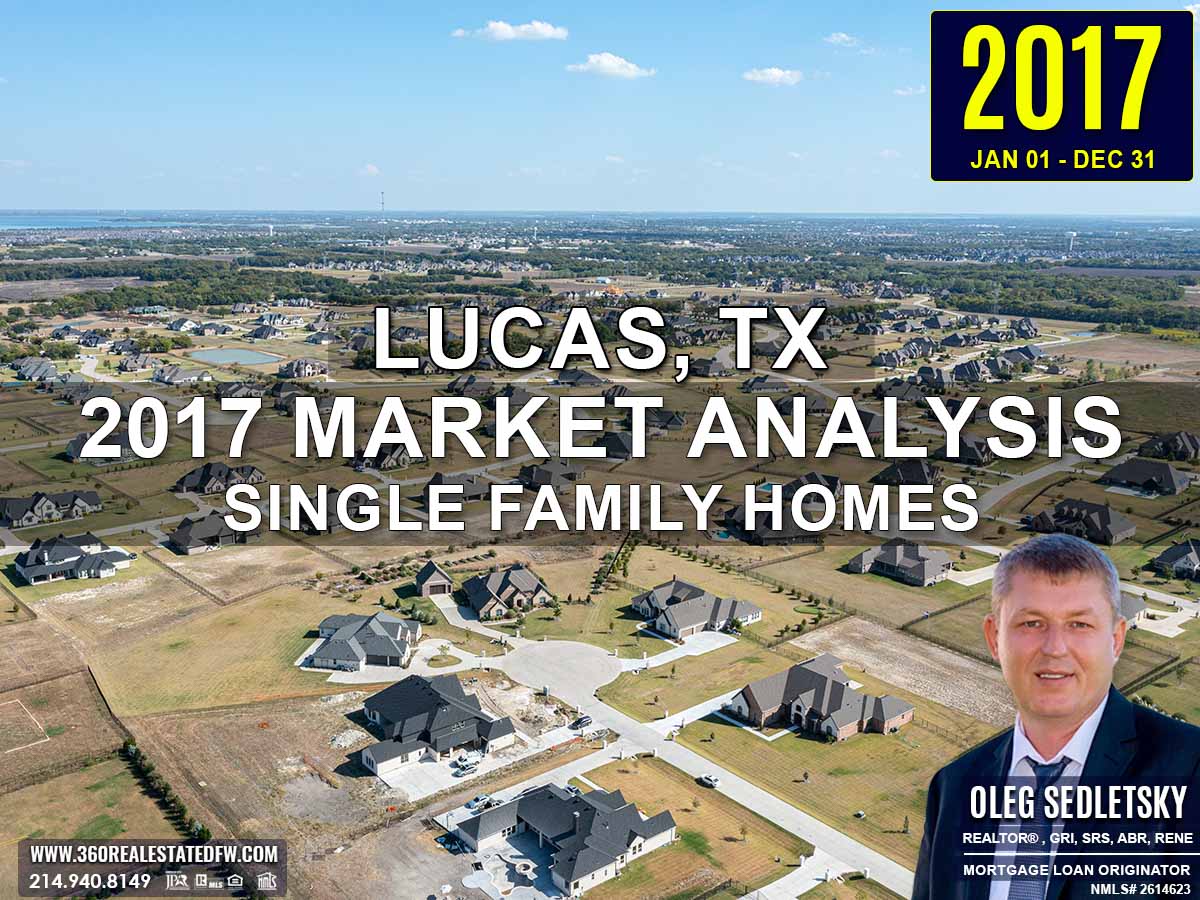 Lucas, TX Real Estate and Homes For Sale - 2017 Market Analysis