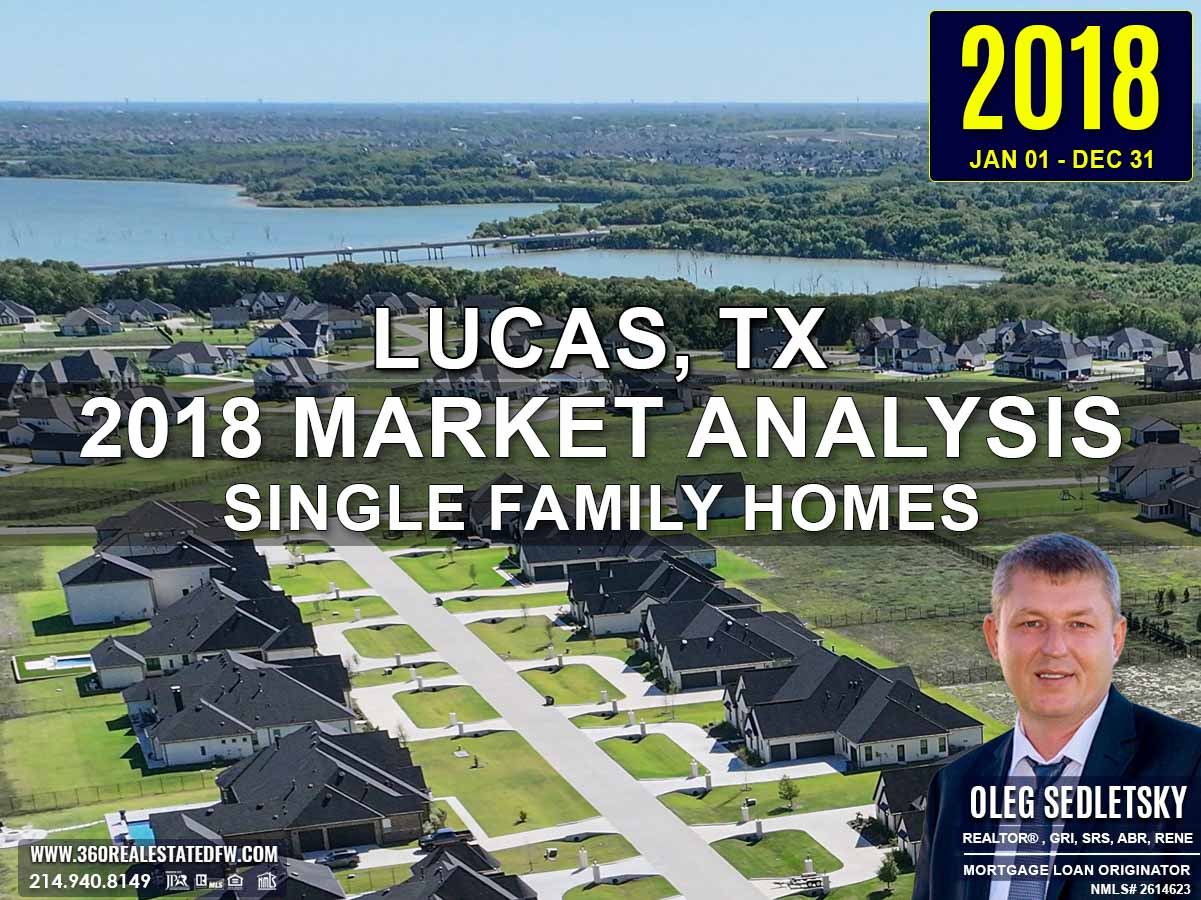 Lucas, TX Real Estate and Homes For Sale - 2018 Market Analysis