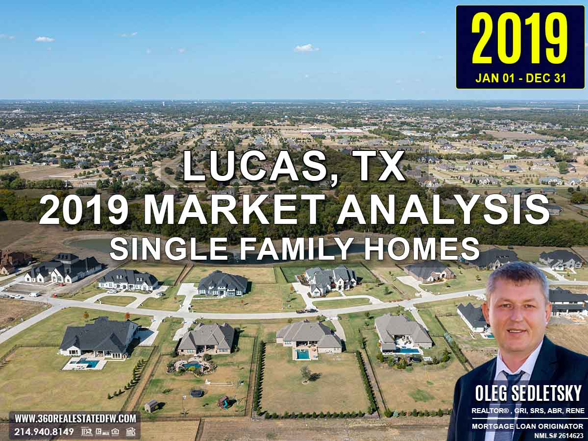 Lucas, TX Real Estate & Homes For Sale - 2019 Market Analysis