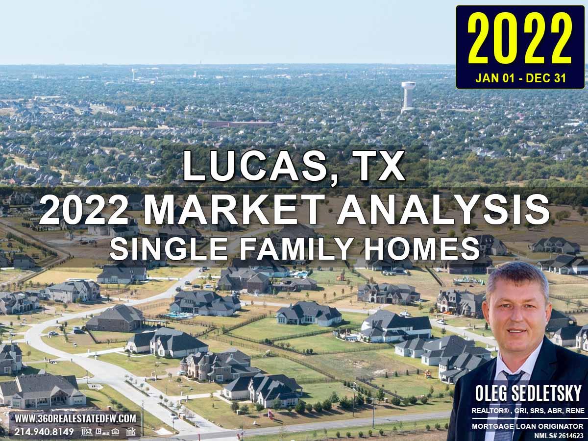 Lucas, TX Real Estate and Homes For Sale - 2022 Market Analysis