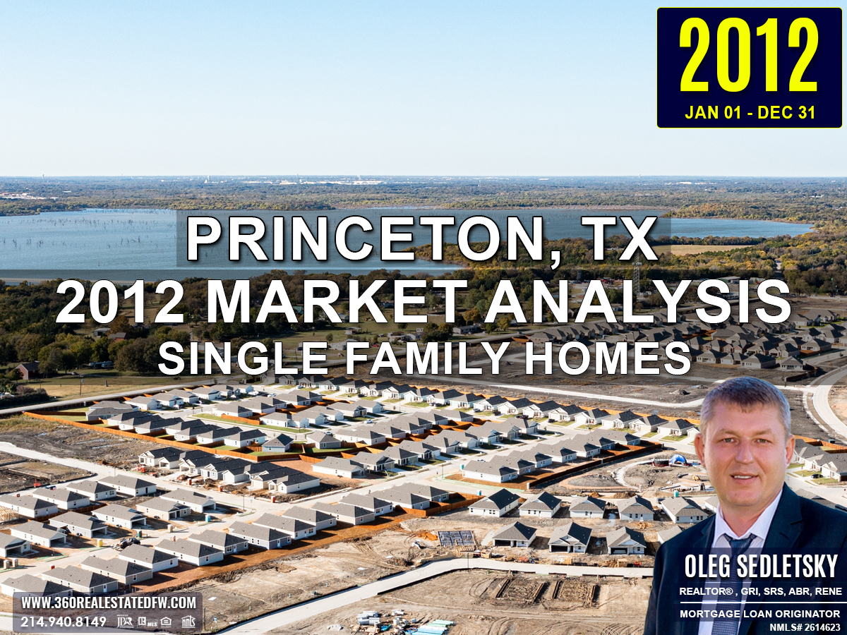 Princeton, TX Real Estate and Homes For Sale - 2012 Single-Family Residential Housing Market Analysis