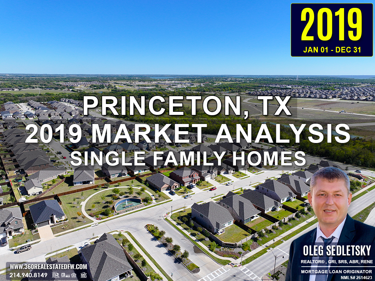 Princeton, TX Real Estate and Homes For Sale - 2019 Single-Family Residential Housing Market Analysis